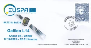 Enveloppe philatélique lancement satellites Galileo en décembre 2025