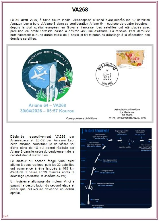 Fiche pour enveloppe lancement Ariane 6 VA268